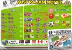 Set 4 Foam Educational Place Mats Australian Money