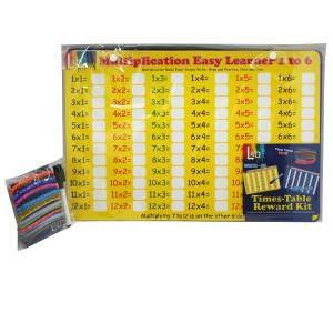 Times Table Reward Kit