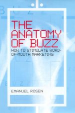 The Anatomy Of Buzz