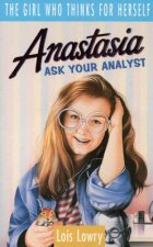 Ask Your Analyst