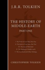 The History Of MiddleEarth Part 1