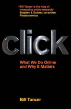 Click What We Do Online and Why It Matters