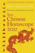 What The Year of the Dragon Holds In Store
