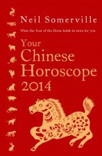 What the Year of the Horse Holds in Storefor You