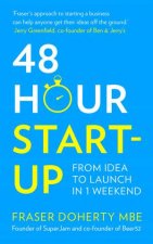 48Hour StartUp From Idea To Launch In 1 Weekend