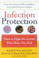 Infection Protection How To Fight The Germs That Make You Sick