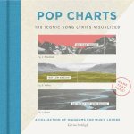 Pop Charts 100 Iconic Song Lyrics Visualized