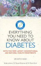 The Natural Pharmacist Everything You Need To Know About Diabetes