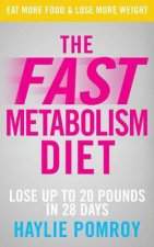 Fast Metabolism Diet The Unleash Your Bodys Natural FatBurning