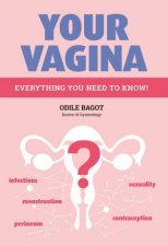 Your Vagina Everything You Need To Know