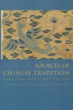 Sources of Chinese Tradition