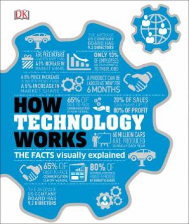 How Technology Works: The Facts Visually Explained by Various