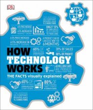 How Technology Works The Facts Visually Explained