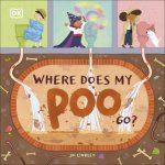 Where Does My Poo Go