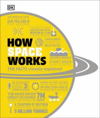 How Space Works by Various