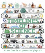 Timelines Of Science