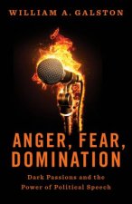Anger Fear Domination