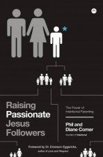 Raising Passionate Jesus Followers The Power Of Intentional Parenting