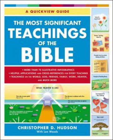 The Most Significant Teachings In The Bible by Christopher Hudson