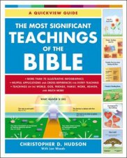 The Most Significant Teachings In The Bible