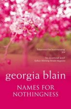 Names For Nothingness