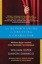 The Actors Guide To Creating A Character