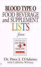 Blood Type O Food Beverage  Supplement Lists From Eat Right For Your Type