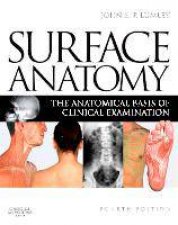Surface Anatomy