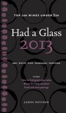 Had A Glass 2013