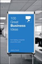 100 Great Business Ideas From Leading Companies Around the World