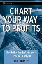 Chart Your Way To Profits The Online Traders Guide To Technical Analysis