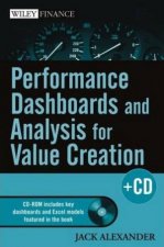 Performance Dashboards And Analysis For Value Creation How To Create Shareholder Value