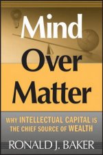 Mind Over Matter Why Intellectual Capital Is the Chief Source Of Wealth