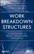 Work Breakdown Structures The Foundation for Project Management Excellence