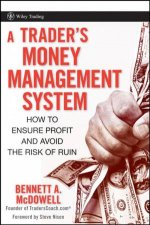 Traders Money Management System How to Ensure Profit and Avoid the Risk of Ruin