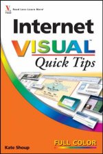 Internet Visual Quick Tips