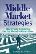 Middle Market Strategies How Private Companies Use the Markets to Create Value