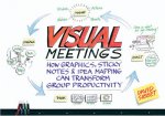 Visual Meetings How Graphics Sticky Notes And Idea Mapping Can Transform Group Productivity