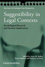 Suggestibility in Legal Contexts Psychological Research and Forensic Implications