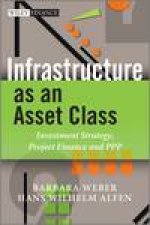 Infrastructure as an Asset Class Investment Strategy Project Finance and PPP