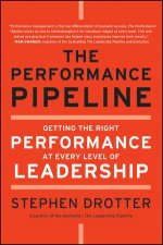 The Performance Pipeline Getting the Right Performance at Every Level of Leadership