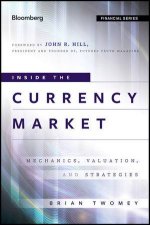 Inside the Currency Market Mechanics Valuation and Strategies