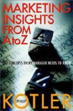 Marketing Insights From A To Z