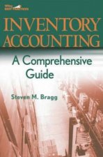 Inventory Accounting A Comprehensive Guide