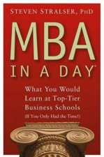 MBA In A Day What You Would Learn At TopTier Business Schools If You Only Had The Time