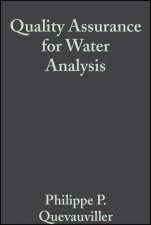 Quality Assurance For Water Analysis