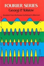 Fourier Series