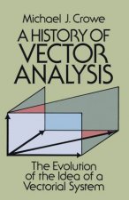 History of Vector Analysis