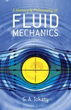 History and Philosophy of Fluid Mechanics