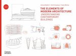 The Elements Of Modern Architecture